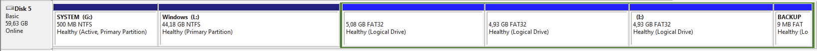 screenshot - partitionierung nach b r hypervisorinstallation_en